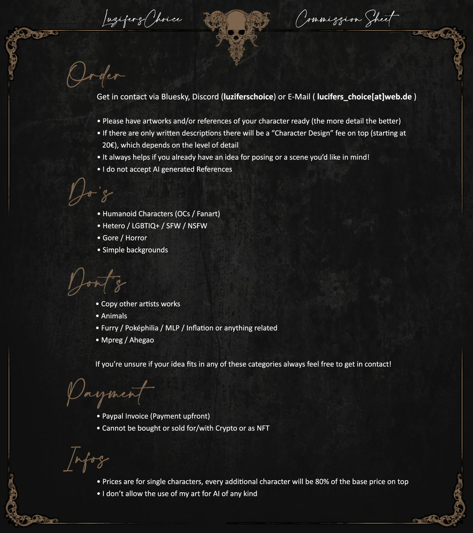 Description Description